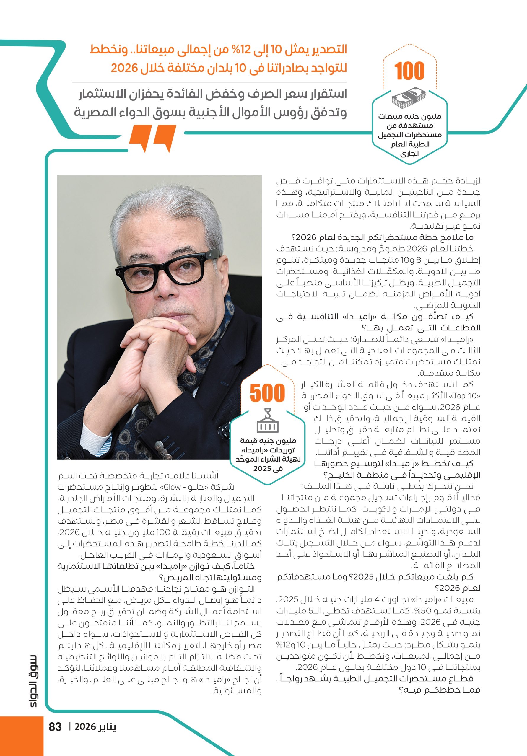 الدكتور عمرو مرسى، الرئيس التنفيذى لشركة «راميدا للصِّناعات الدوائية» في حوار خاص لـ«سوق الدواء»: