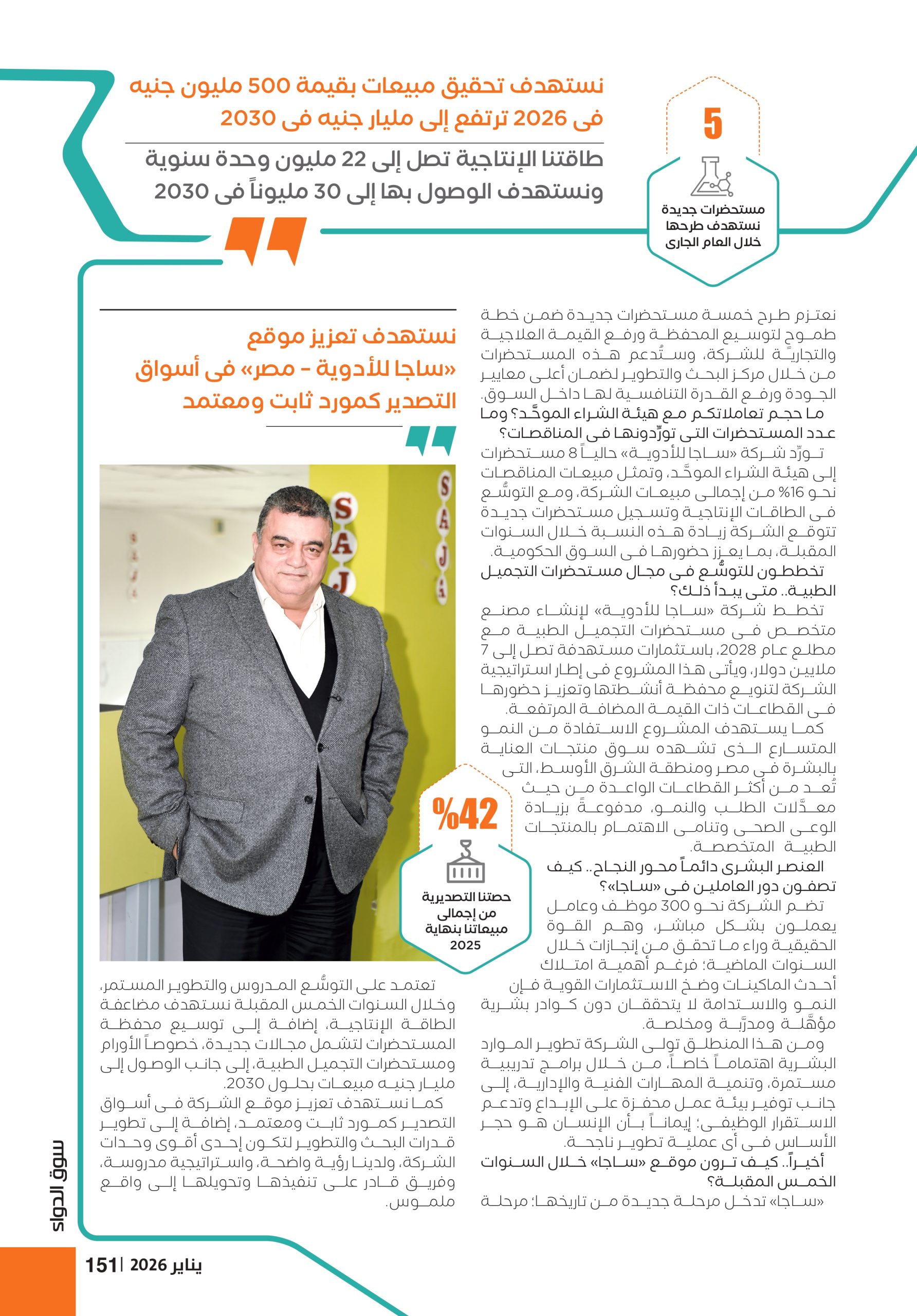 الرئيس التنفيذى لشركة «ساجا للأدوية – مصر»، في حوار خاص لـ«سوق الدواء»: 