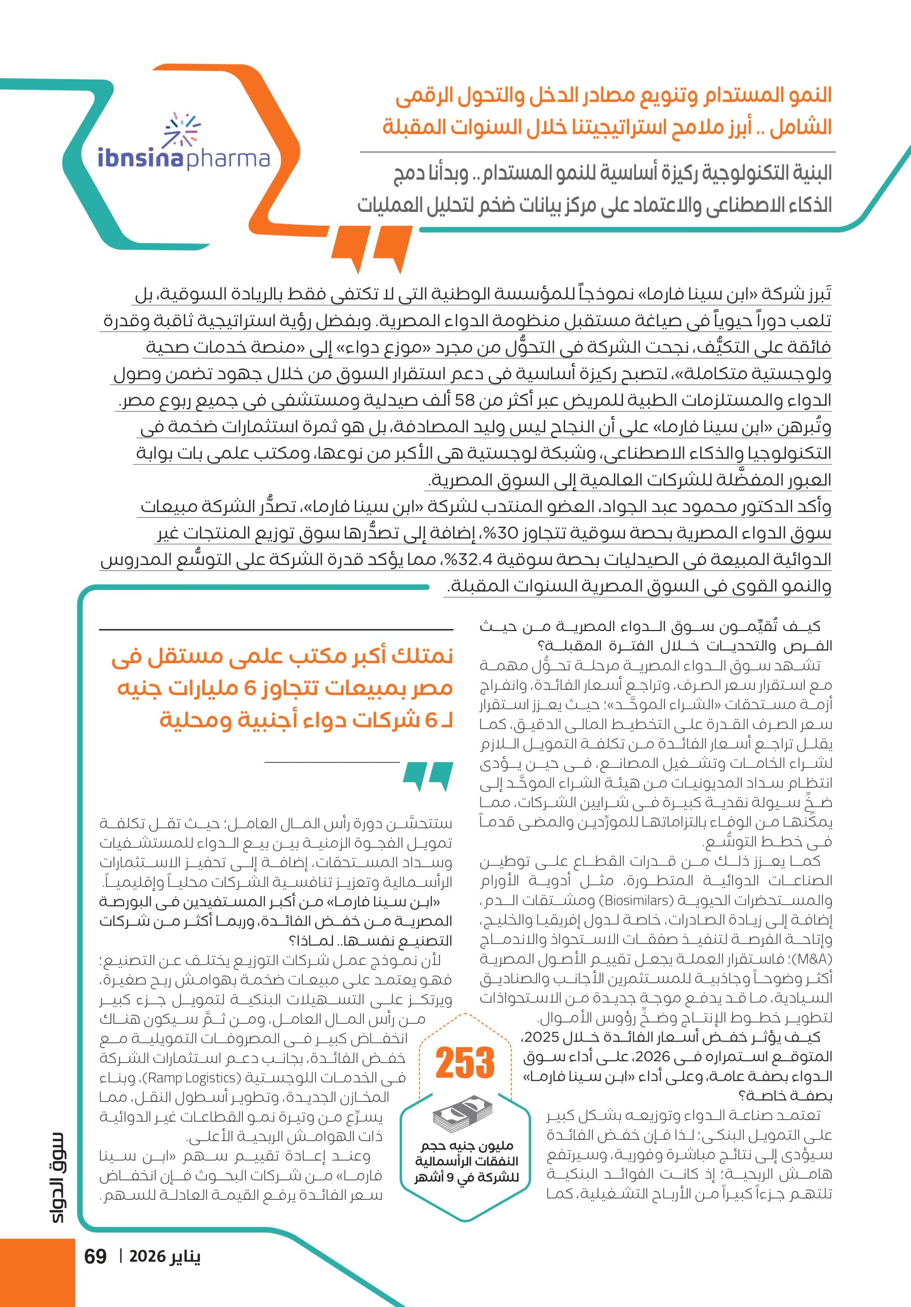 الدكتور محمود عبد الجواد.. العضو المنتدب لشركة ابن سينا فارما في حوار خاص لـ «سوق الدواء»: