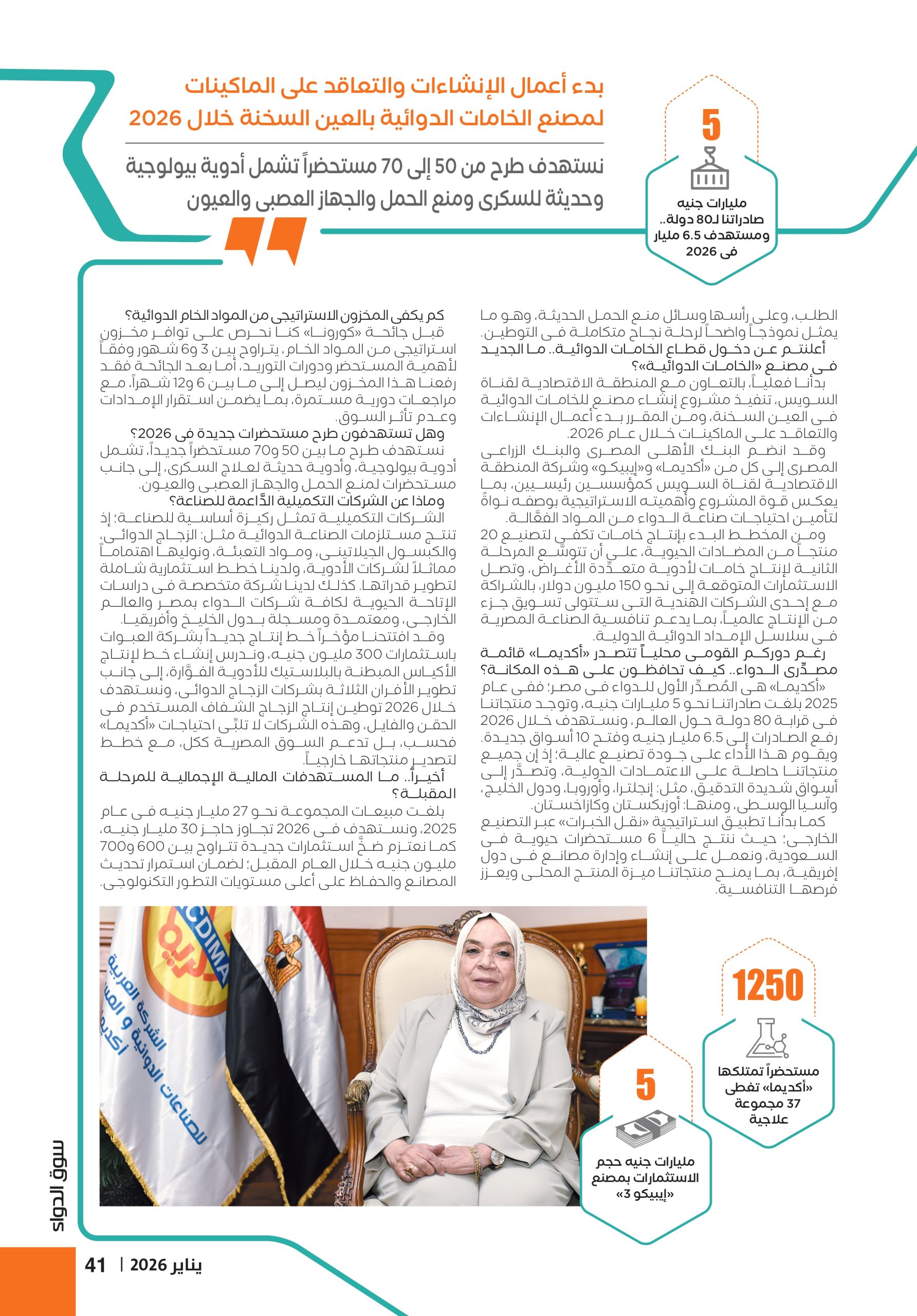 الدكتورة ألفت غراب رئيس مجلس إدارة شركة أكديما في حوار خاص لـ«سوق الدواء»