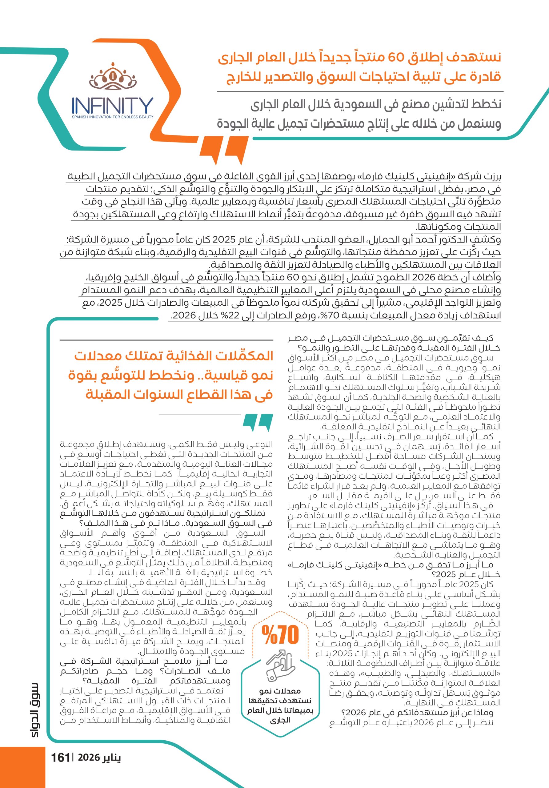 الدكتور أحمد أبو الحمايل العضو المنتدب لشركة «إنفينيتى كلينيك فارما» في حوار خاص لـ«سوق الدواء»: