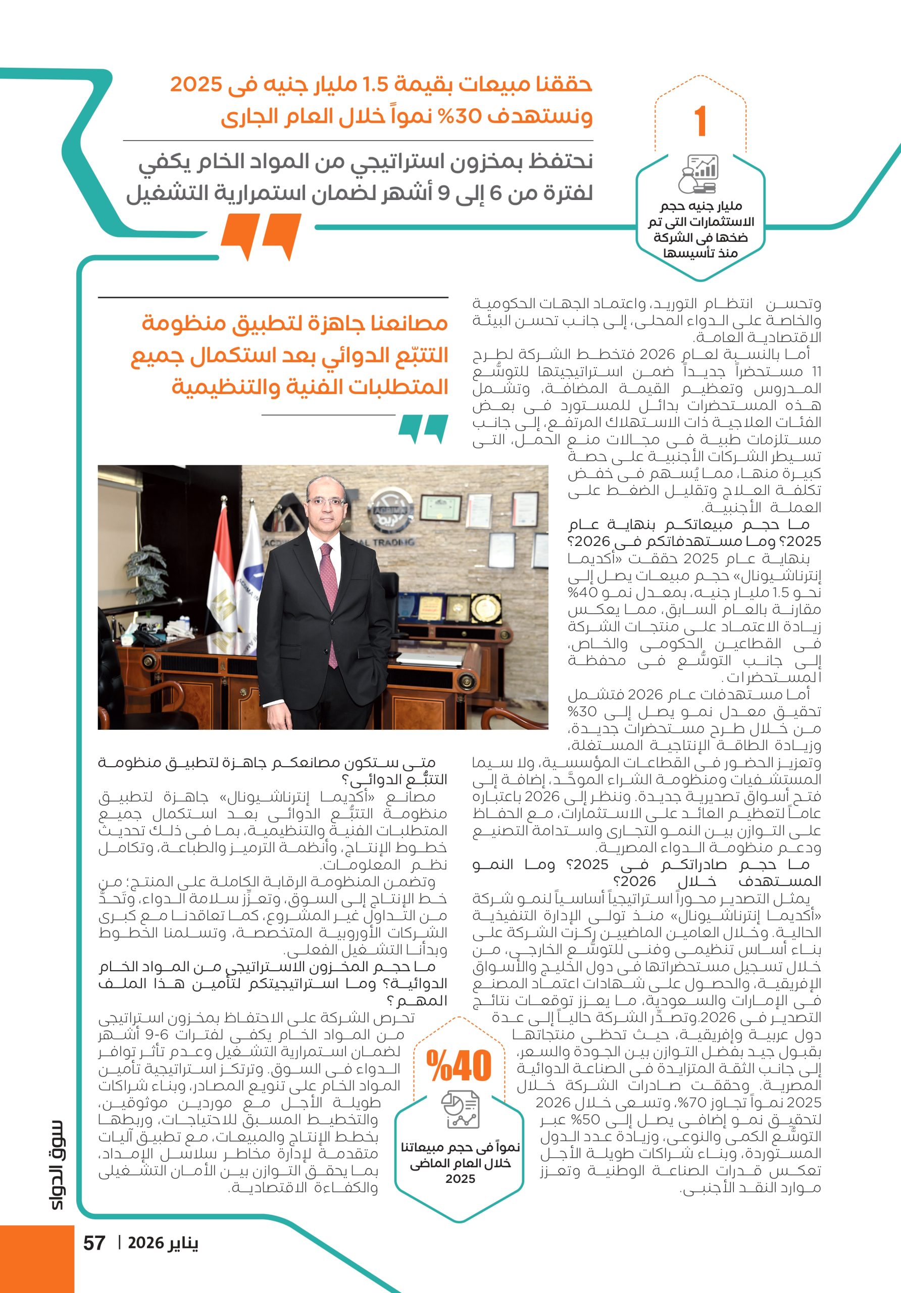 الدكتور فتحى إبراهيم الرئيس التنفيذى لشركة «أكديما إنترناشيونال» في حوار خاص لمجاة سوق الدواء 