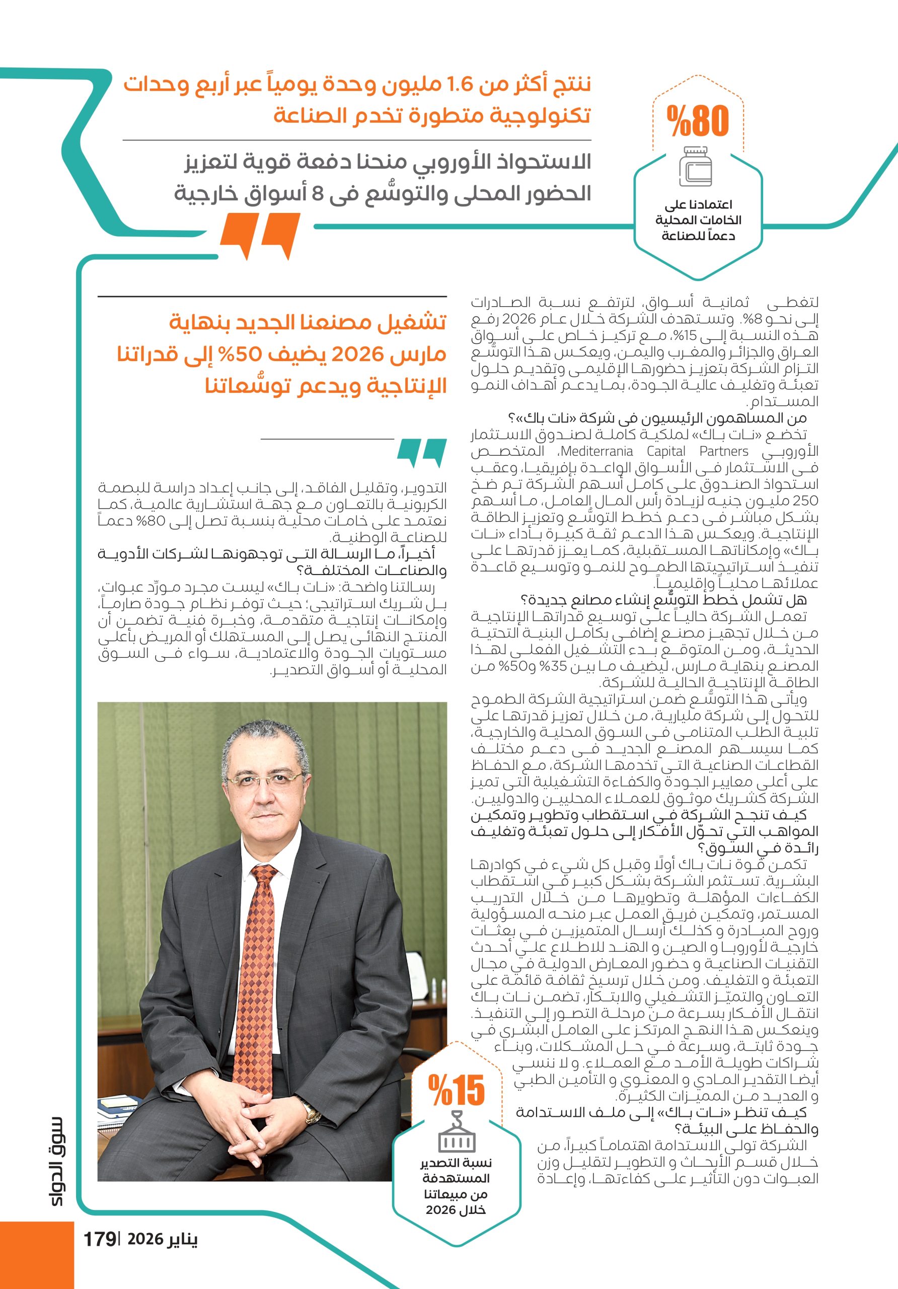 الدكتور ياسر فرغلى الرئيس التنفيذى لشركة «نات باك» في حوار خاص لـ«سوق الدواء»: