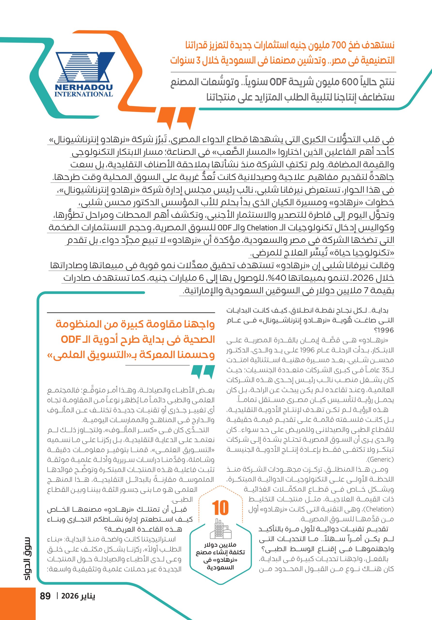 نيرفانا شلبى نائب رئيس مجلس إدارة شركة «نرهادو» في حوار خاص لـ«سوق الدواء»: 