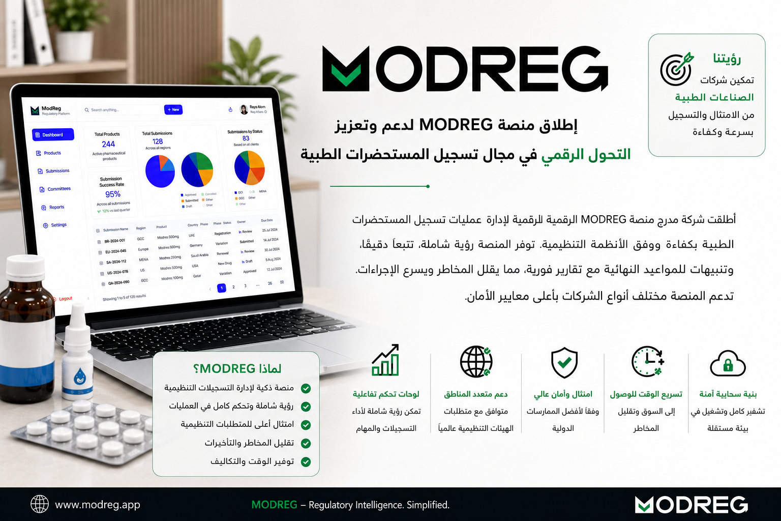 إطلاق منصة MODREG لدعم وتعزيز التحول الرقمي في مجال تسجيل المستحضرات الطبية