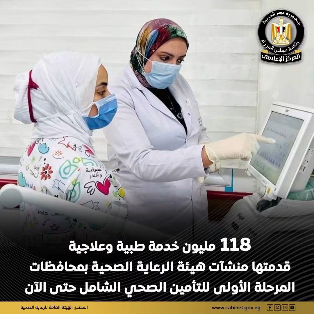 «الرعاية الصحية»: تقديم 118 مليون خدمة طبية بمحافظات المرحلة الأولى للتأمين الصحي الشامل